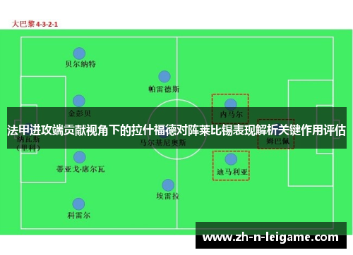 法甲进攻端贡献视角下的拉什福德对阵莱比锡表现解析关键作用评估